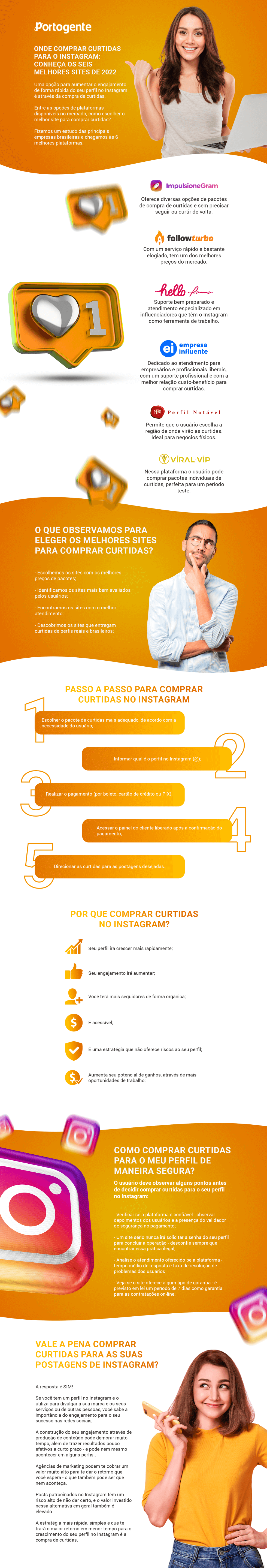 Infografico explicando tudo sobre comprar curtidas no instagram