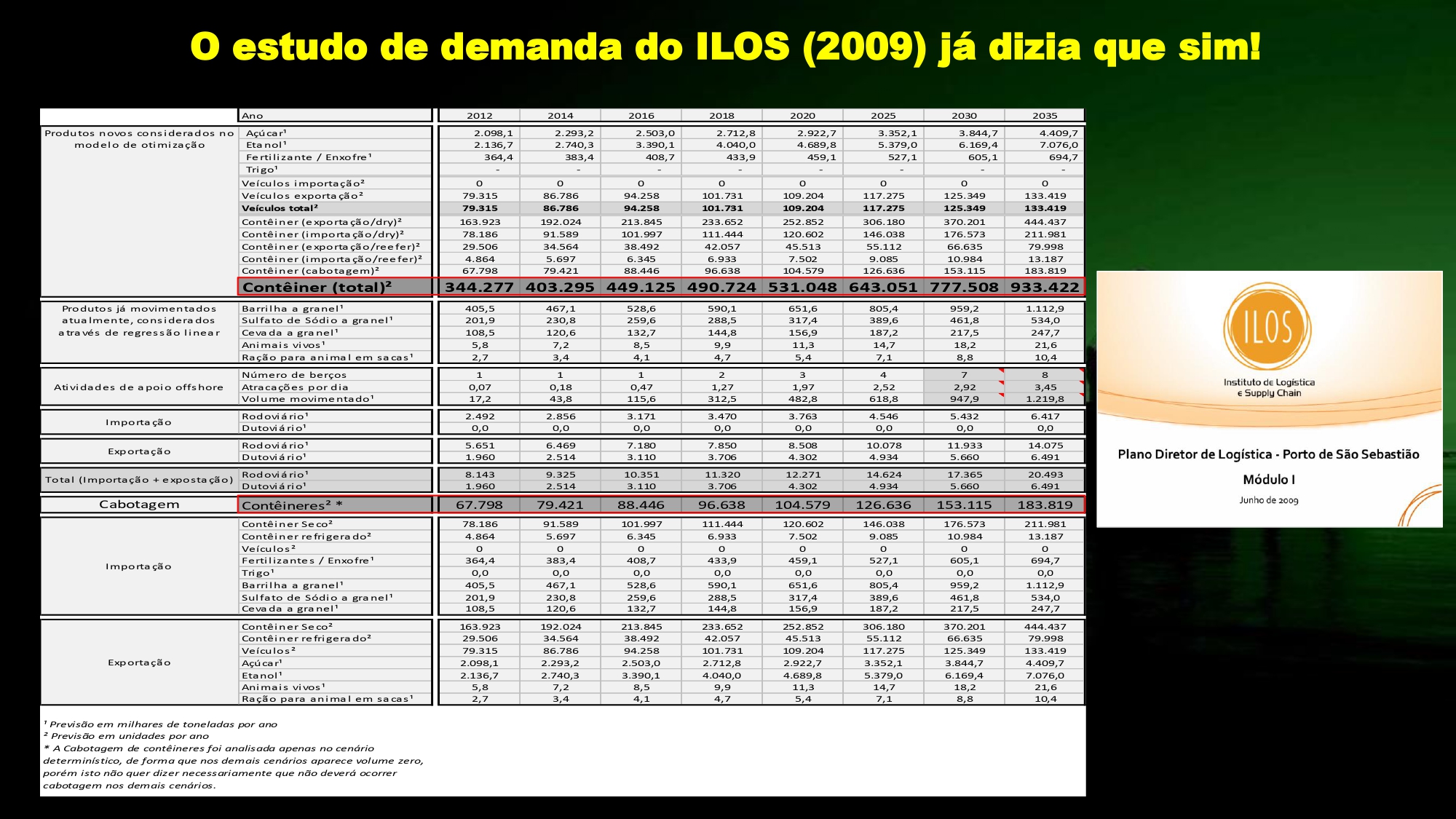 CVT Audincia Pblica Porto de So Sebastio 27MAI2025 vf page 0007