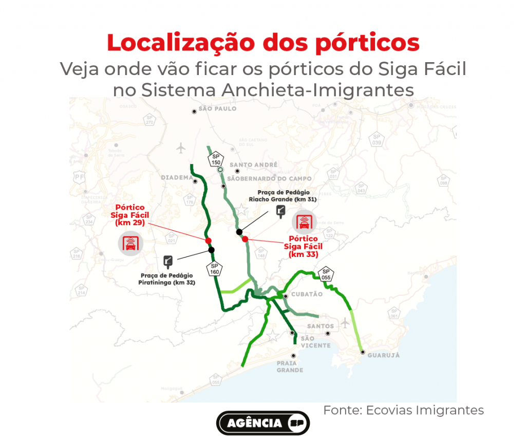 Mapa dos pórticos eletrônicos