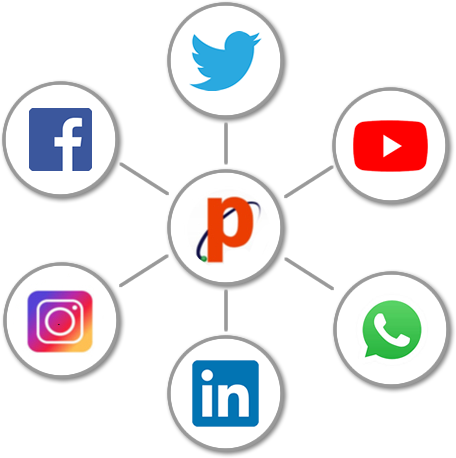 midias sociais prtogente 2019