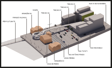 passarela rua xv de novembro