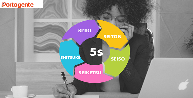 O sistema 5S é um modo simples de melhorar as relações e o ambiente no trabalho, simplificando procedimentos, otimizando recursos e o seu tempo.